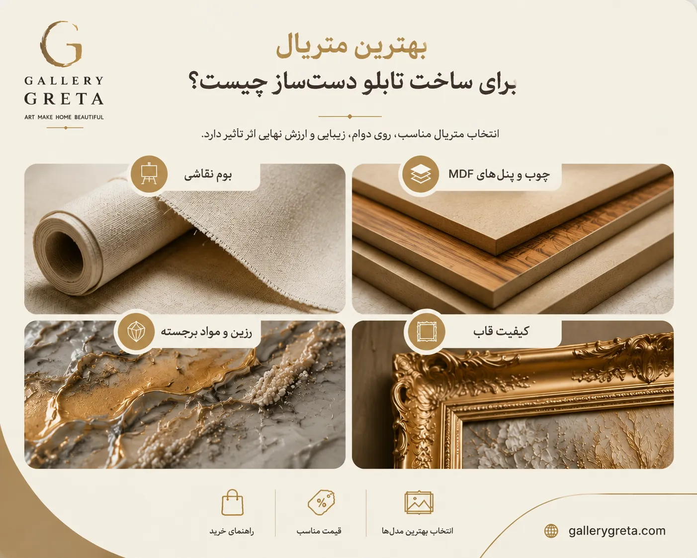 بهترین متریال برای ساخت تابلو دست‌ساز چیست؟