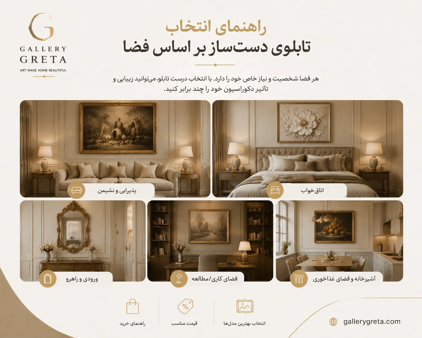 راهنمای انتخاب تابلوی دست‌ساز بر اساس فضا